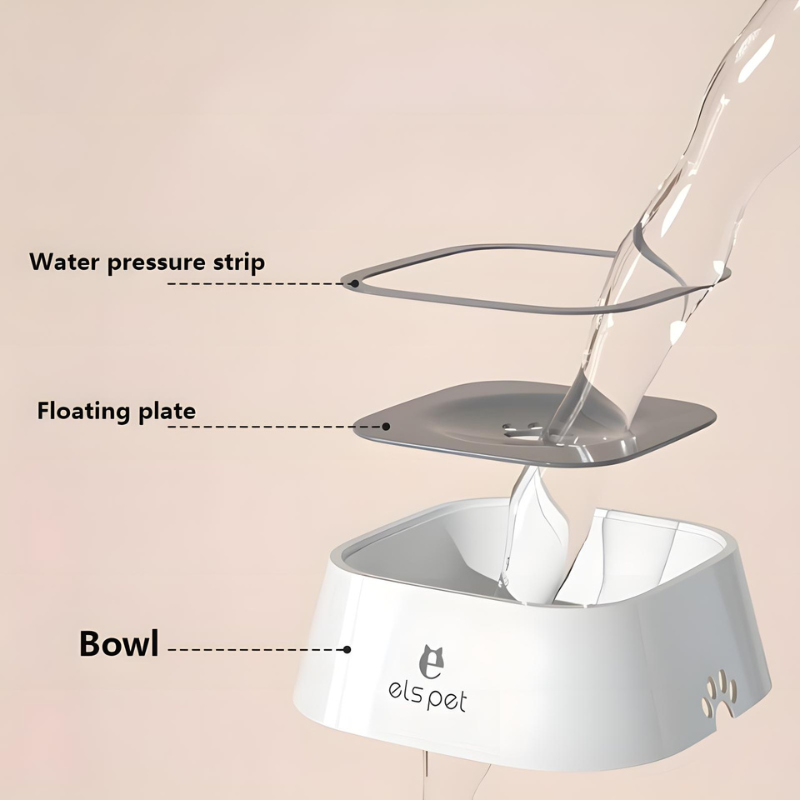 NoSplash - Splashproof bowl for cats and dogs