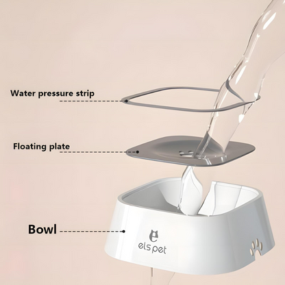 NoSplash - Splashproof bowl for cats and dogs